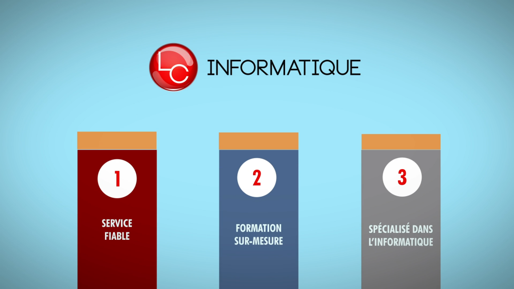 Besoin de vous former en informatique